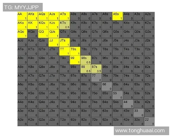 德扑之星神秘赏金赛中的未知奖励如何影响玩家策略与决策分析